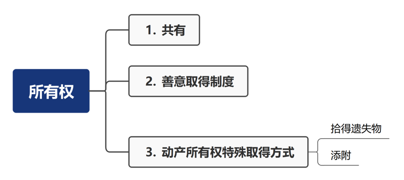 圖片1