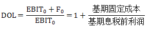 經(jīng)營(yíng)杠桿與經(jīng)營(yíng)風(fēng)險(xiǎn)