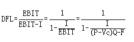 財務(wù)杠桿系數(shù)