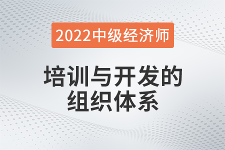 培訓(xùn)與開發(fā)的組織體系_2022中級經(jīng)濟(jì)師人力資源知識點