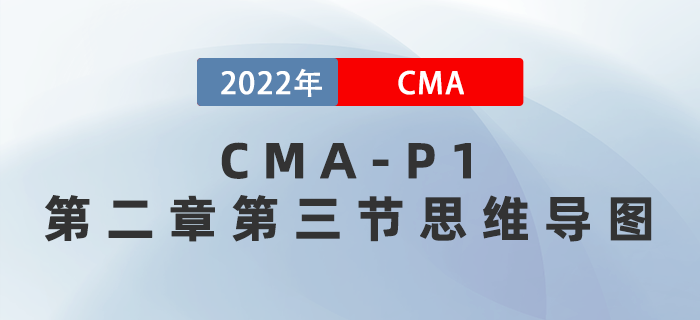 2022年CMA《財務(wù)規(guī)劃,、績效與分析》第二章第三節(jié)思維導(dǎo)圖