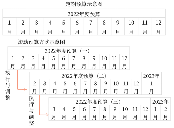 微信截圖_20220620130852