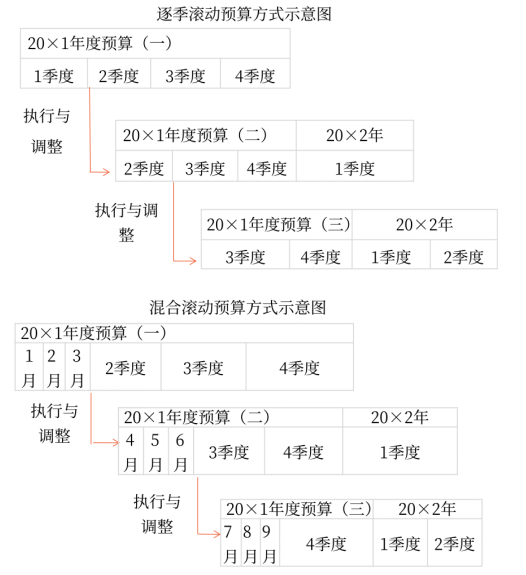 微信截圖_20220620130939
