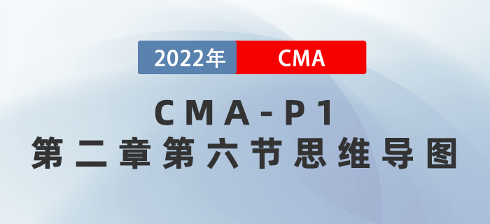 2022年CMA《財(cái)務(wù)規(guī)劃、績效與分析》第二章第六節(jié)思維導(dǎo)圖