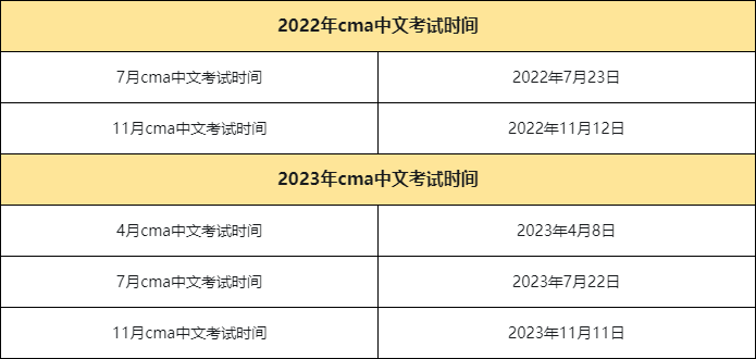 cma中文考試時(shí)間