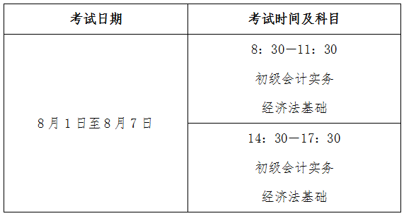 2022年江蘇初級(jí)會(huì)計(jì)考試延期