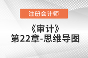 2022年注冊(cè)會(huì)計(jì)師《審計(jì)》第二十二章思維導(dǎo)圖+章節(jié)練習(xí)