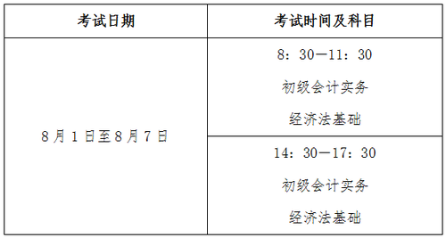 初級會計(jì)考試時間