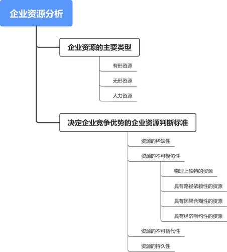 圖片1