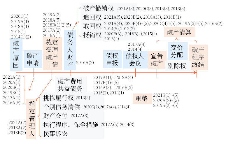 圖片2