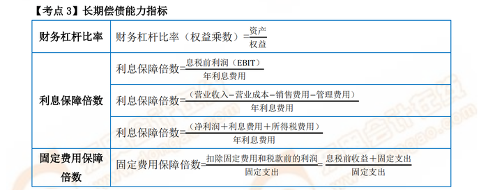 P2考試常用公式 