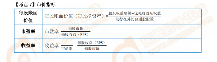 P2考試常用公式