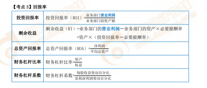 P1考試常用公式