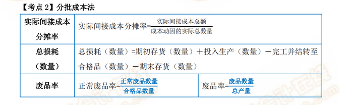 P1考試常用公式2