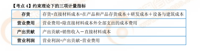 P1考試常用公式4