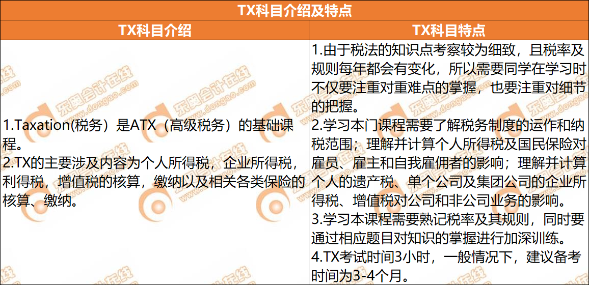 ACCA考試TX科目介紹及特點(diǎn)