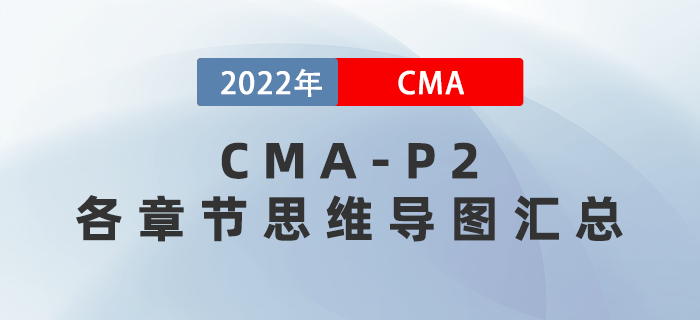 2022年CMA《戰(zhàn)略財務(wù)管理》各章節(jié)思維導(dǎo)圖匯總