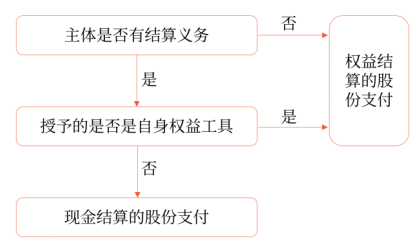 微信截圖_20220722145101