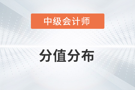 2022中級(jí)會(huì)計(jì)職稱分值分布你知道嗎？