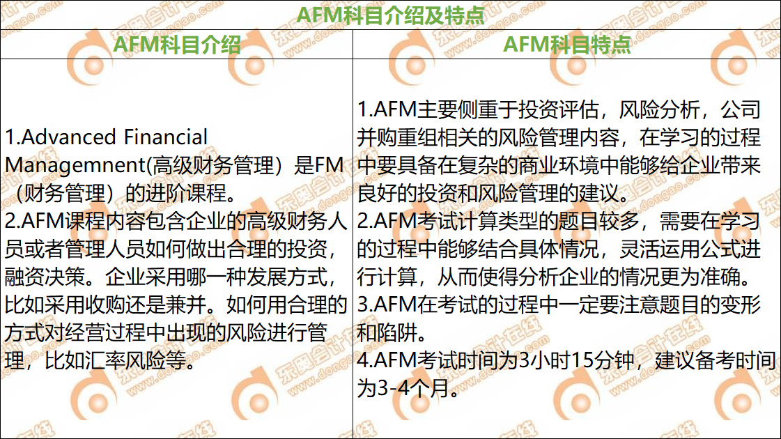 ACCA考試AFM科目介紹及特點(diǎn)