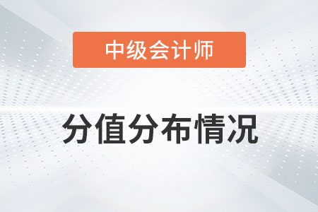 2022年中級會計分值分布情況你了解嗎,？