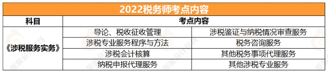 2022稅務(wù)師涉稅服務(wù)實務(wù)考點內(nèi)容