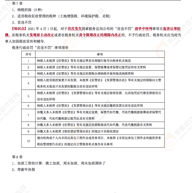 2022年初級會計(jì)《經(jīng)濟(jì)法基礎(chǔ)》考后點(diǎn)評第三批知識點(diǎn)