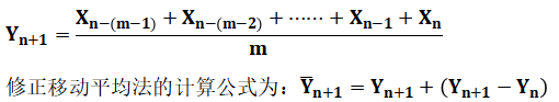 中級會計