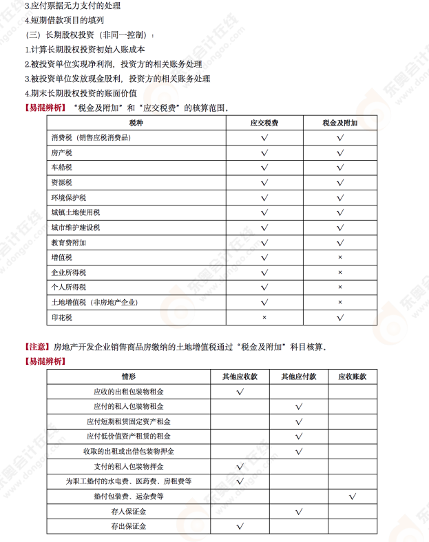 2022年《初級會計(jì)實(shí)務(wù)》考后點(diǎn)評第九場考點(diǎn)