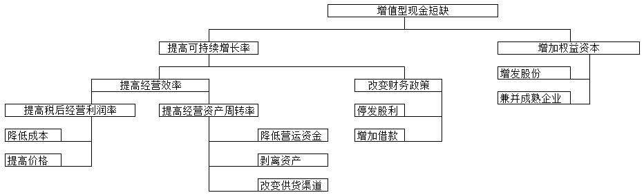 圖片2