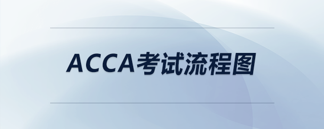 acca考試流程圖