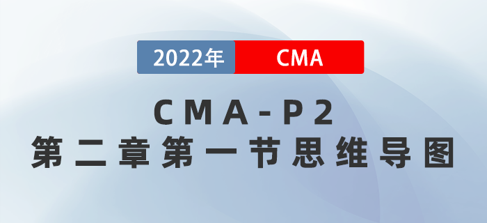 2022年CMA《戰(zhàn)略財(cái)務(wù)管理》第二章第一節(jié)思維導(dǎo)圖