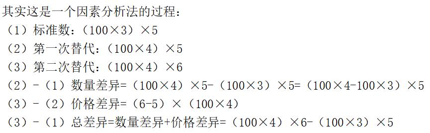 中級(jí)會(huì)計(jì)