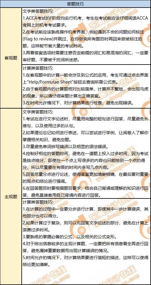 ACCA考試答題技巧