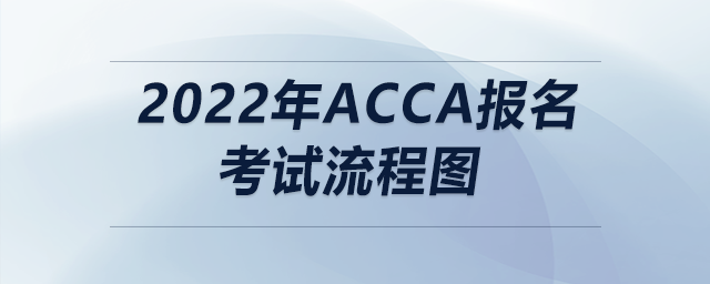 2022年acca報名考試流程圖