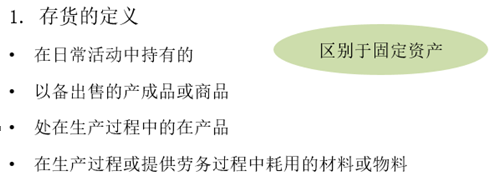 存貨的范圍