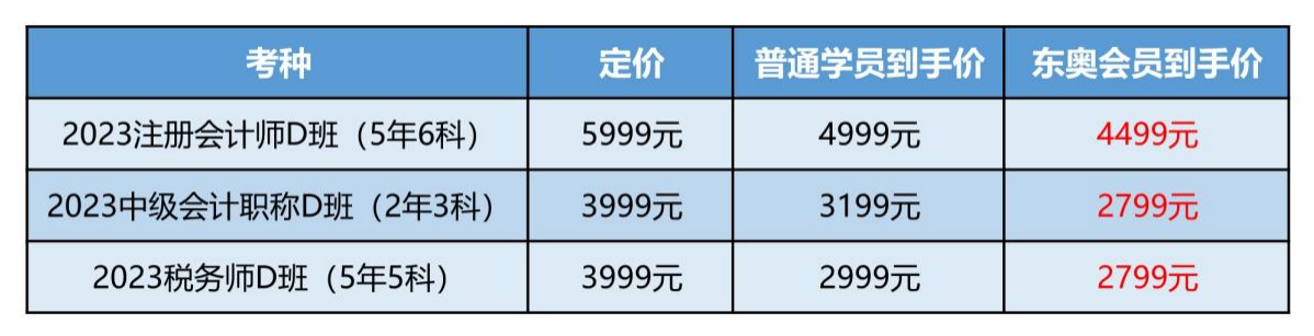 2023注冊(cè)會(huì)計(jì)師D暢聽(tīng)無(wú)憂班