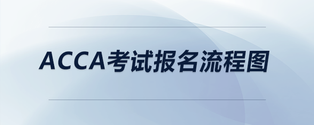 acca考試報(bào)名流程圖