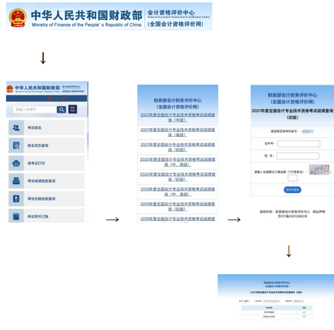 初級會計成績查詢流程