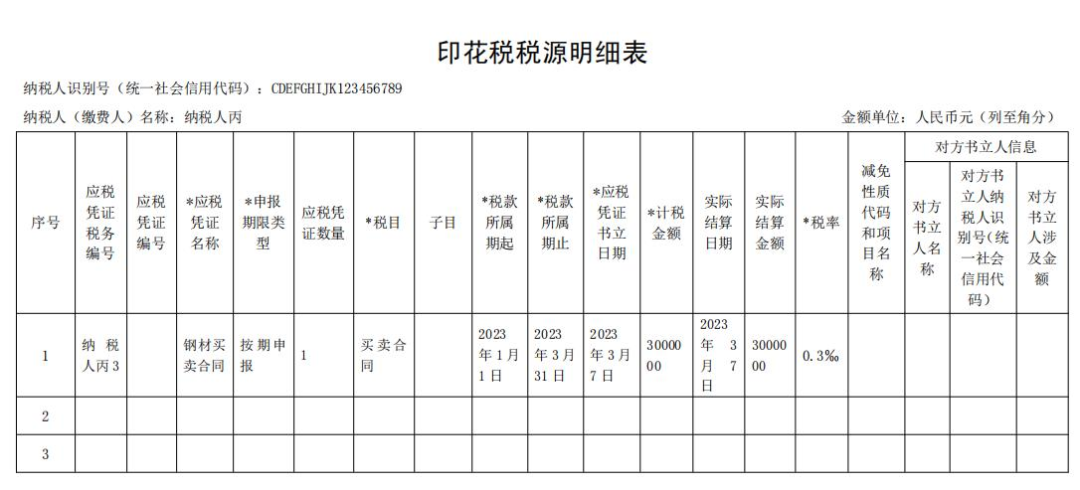 印花稅稅源明細(xì)表 (2)