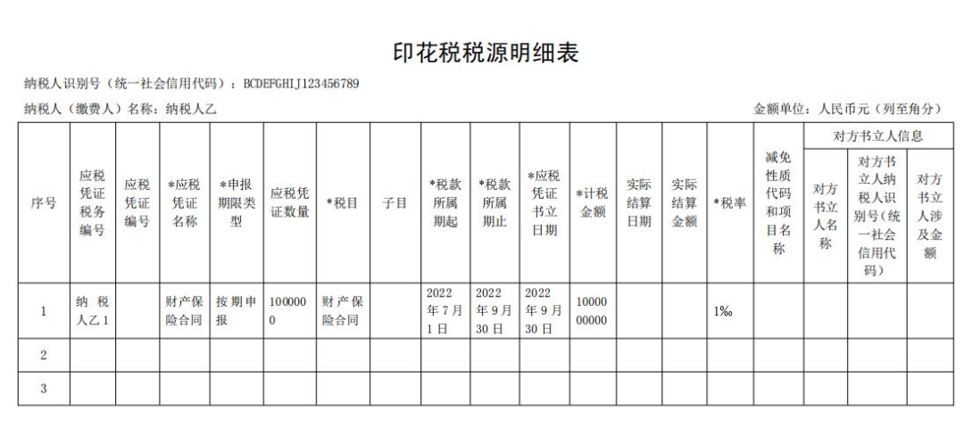 印花稅稅源明細(xì)表(3)