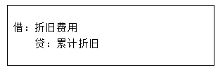 固定資產(chǎn)的折舊小貼士
