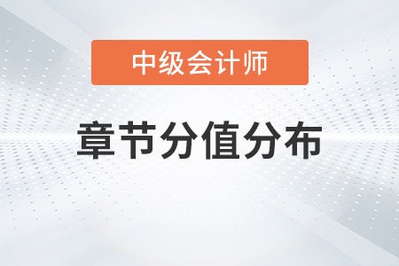 中級會計師章節(jié)分值分布2023年發(fā)布了嗎,？