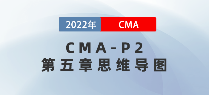 2022年CMA《戰(zhàn)略財務(wù)管理》第五章思維導(dǎo)圖