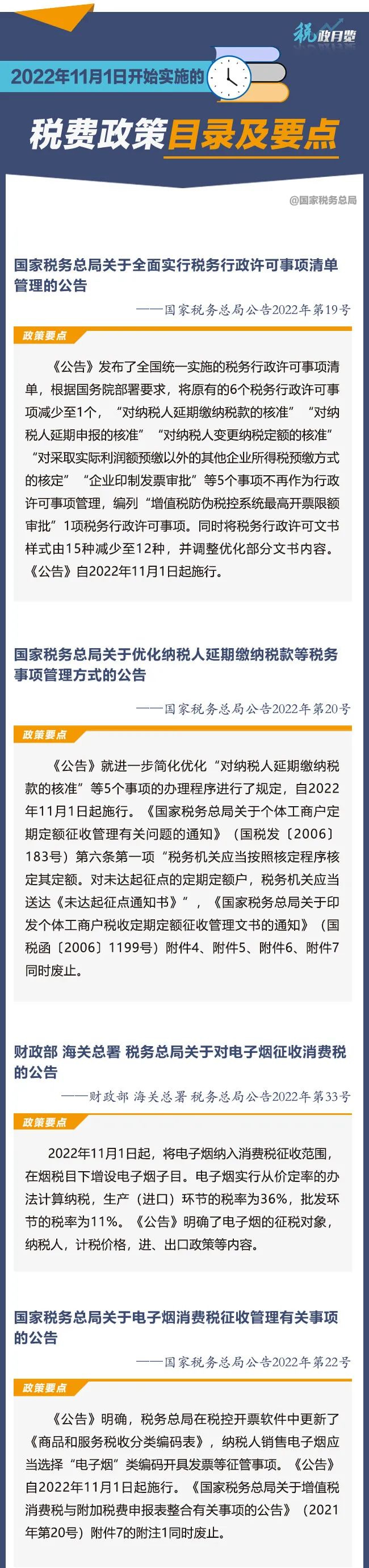 擴(kuò)散周知！2022年11月1日開(kāi)始實(shí)施的稅費(fèi)政策