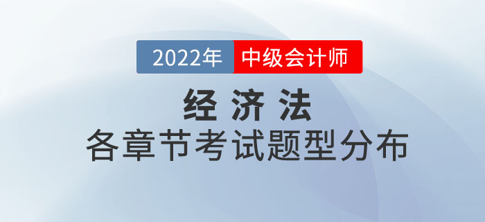 2022年中級(jí)會(huì)計(jì)經(jīng)濟(jì)法各章節(jié)考試題型分布情況_第一批次