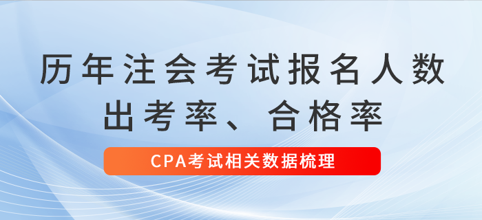 歷年注會考試報(bào)名人數(shù),、出考率,、合格率數(shù)據(jù)梳理！