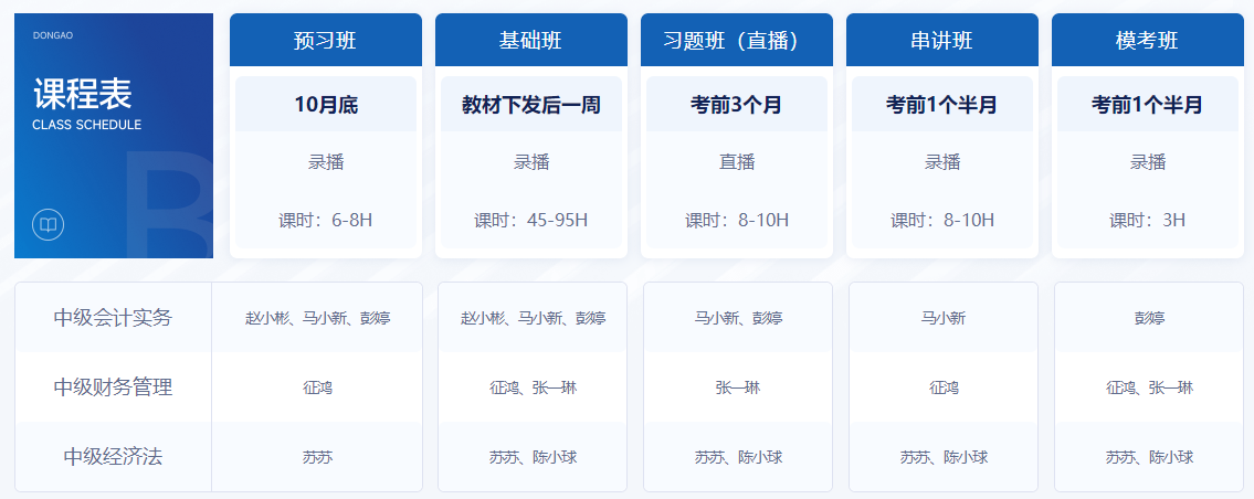 B班