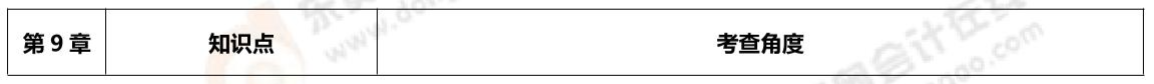 第九章考核內(nèi)容