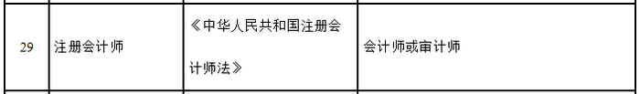 天津?qū)?yīng)關(guān)系